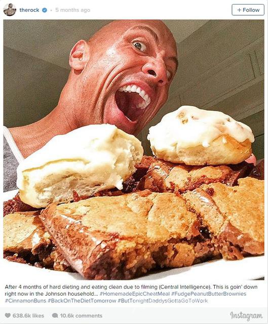 1.好的训练清单帮助你打败体脂肪