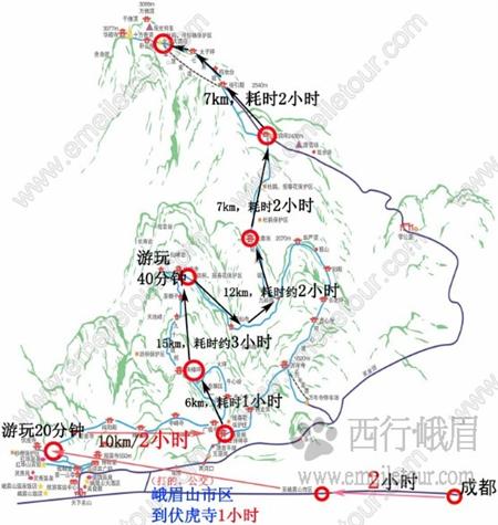 峨眉山徒步登山线路图峨眉山旅游攻略及费用