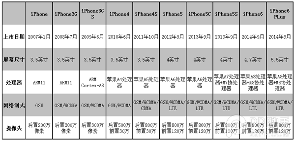 QQ截图20150403173109.png