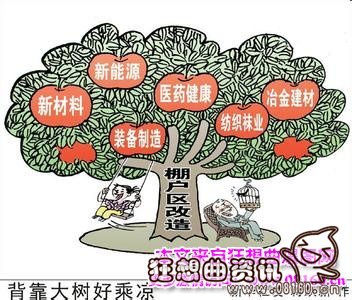 棚户区和城中村有什么区别，城中村和棚户区改造政策解读