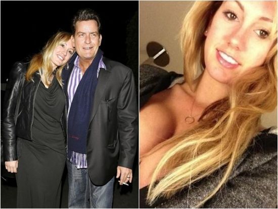 查理辛与AV女友