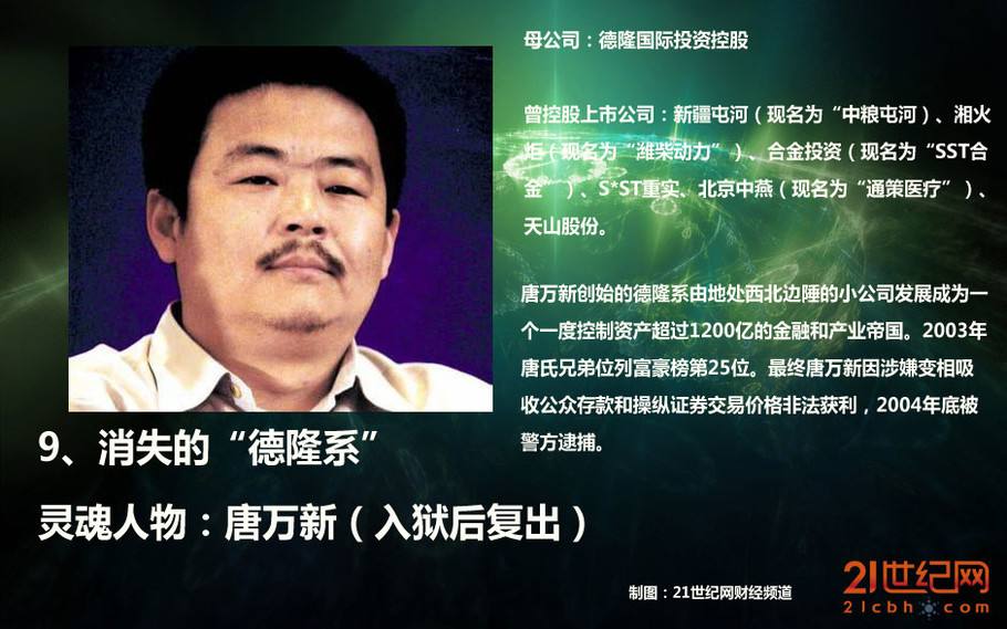 唐万新老婆徐春平照片唐万新现在干什么出狱了吗