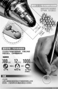 揭秘中国为什么生产不出圆珠笔芯，工艺复杂利润少是内因