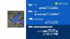海底超级真空高铁是真的吗？海底高铁打算建在哪里