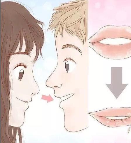 男女接过吻了意味着什么，男人没感情会接吻吗？(图1)