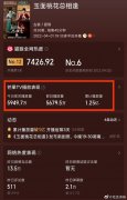 张含韵佟梦实怎么认识的？两人是营业CP还是真的